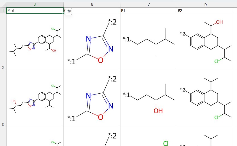 R-Group Decomposition results